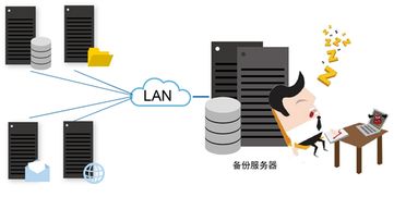 百家園區(qū)企業(yè)齊聚北京網(wǎng)絡(luò)安全大會(huì)BCS 2019 推動(dòng)網(wǎng)絡(luò)與信息安全軟件開(kāi)發(fā)新進(jìn)程