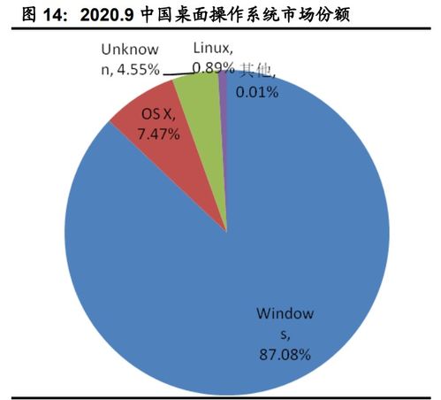 計(jì)算機(jī)行業(yè)下半年投資策略 聚焦網(wǎng)絡(luò)安全、醫(yī)療信息化與工業(yè)軟件的確定性機(jī)遇